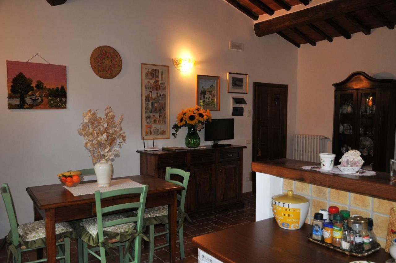 "La Casa Di Maria Luce" Con Terrazza Panoramica Apartamento Gaiole in Chianti Exterior foto